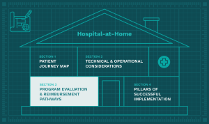 Hospital-at-Home Blueprint - Section 3