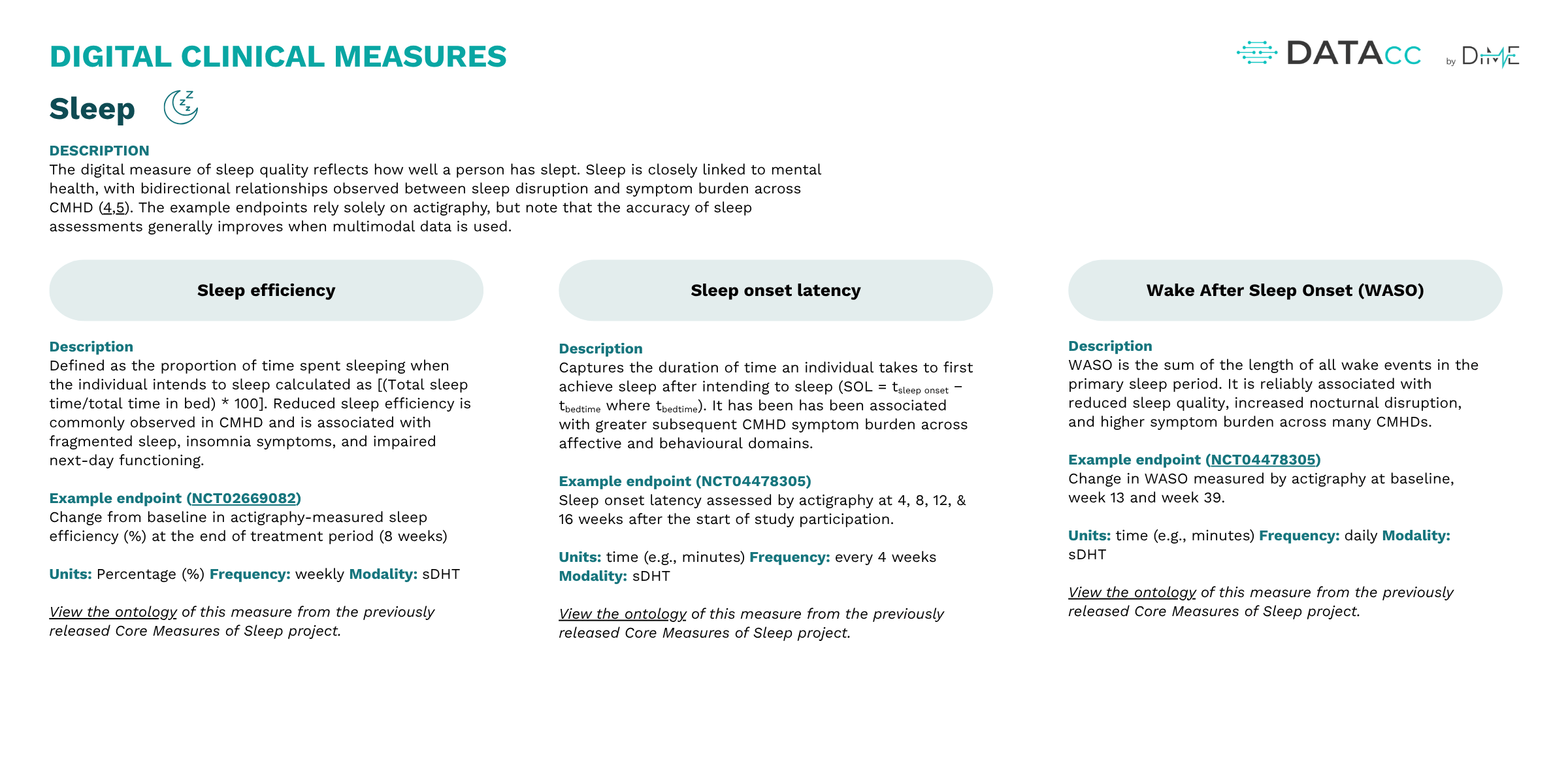 Conceptual model slide 5