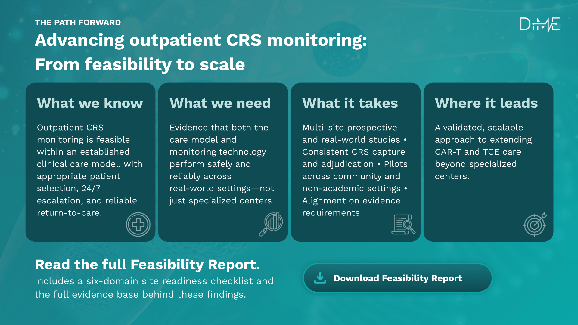 DECODE-CRS Feasibility Executive Summary Deck advancing outpatient CRS monitoring feasibility scale