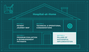 Hospital-at-Home Blueprint - Section 4