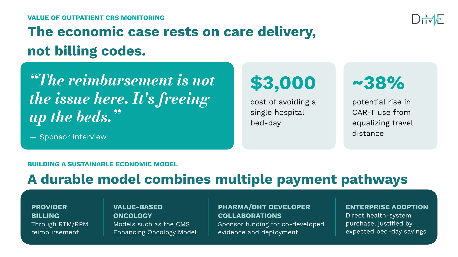 DECODE-CRS Feasibility Executive Summary Deck value of outpatient crs monitoring