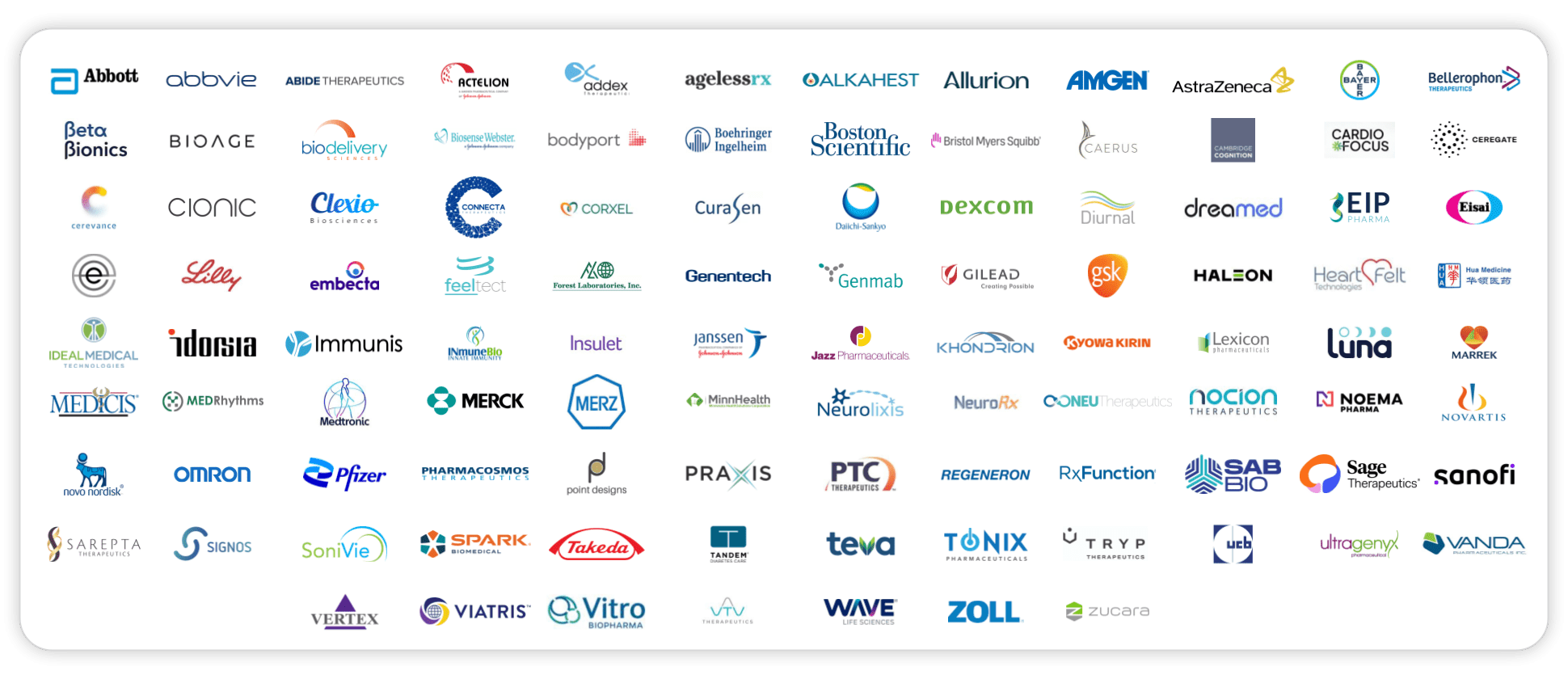 Sponsor logo cloud